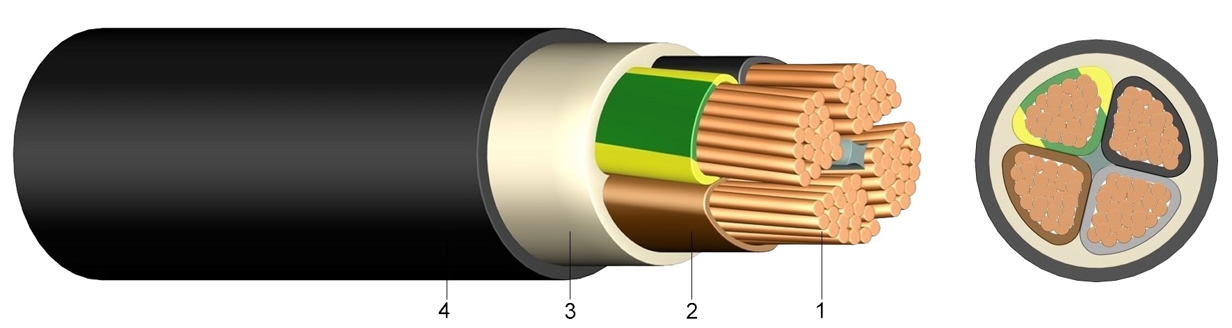 CABLU EYY-J 5x6 0.6/1kV