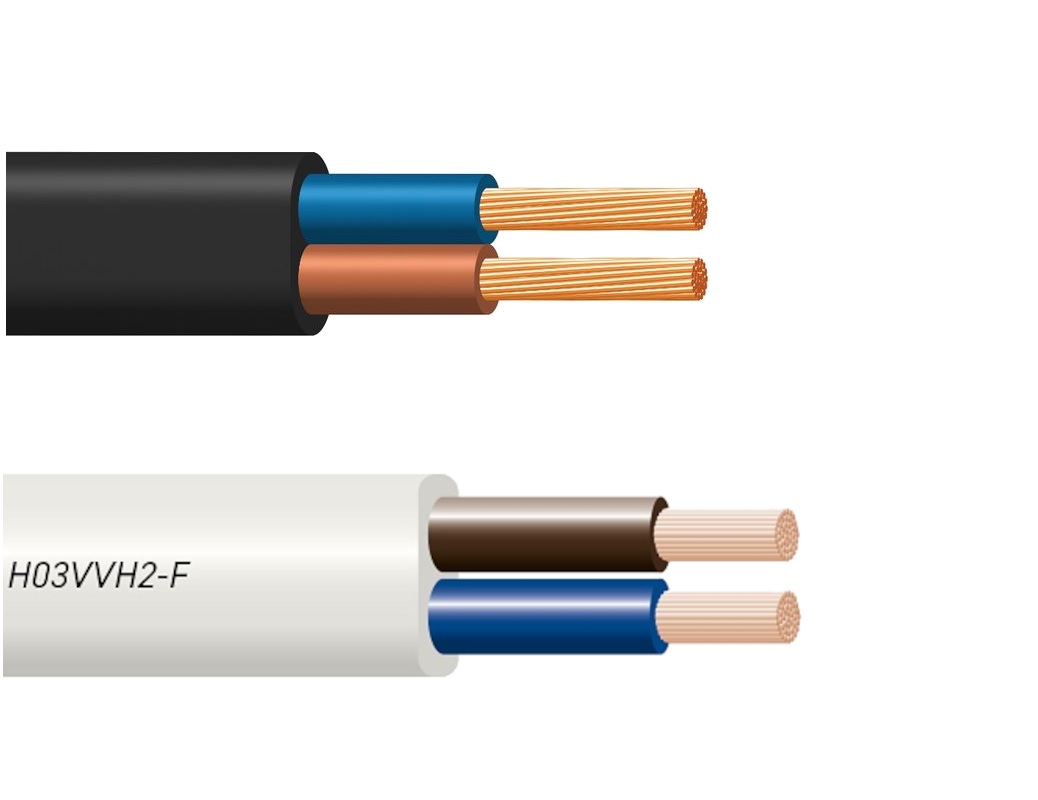 CABLU H03VVH2-F  MYYUP  2x0.75 MARO