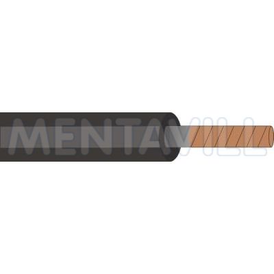 CABLU SILICONIC 0,5 mm NEGRU