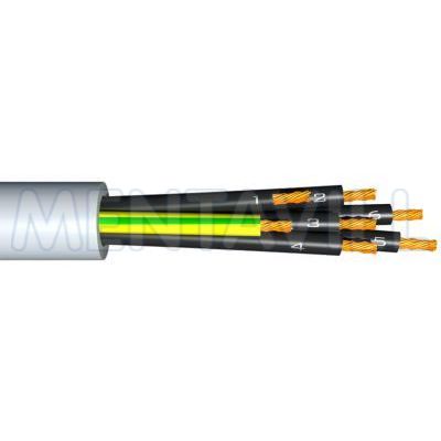 CABLU YSLY-JZ 4x 10.0