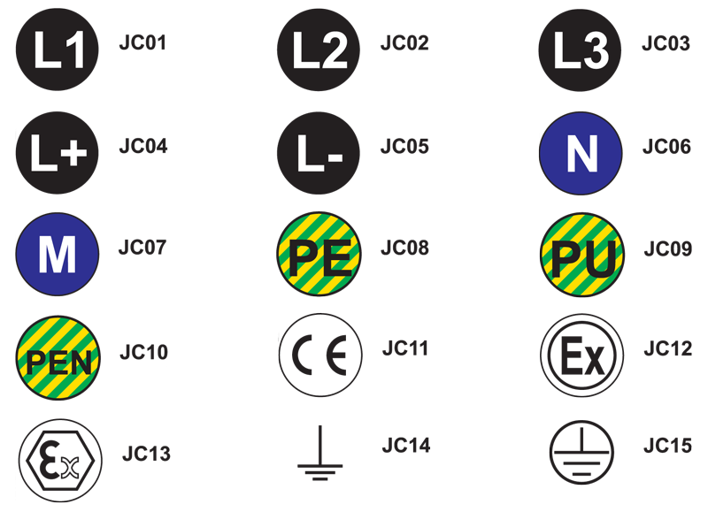 ETICHRTA AUTOADEZIVA, BORNA PAMANT. JC15