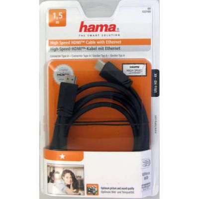 CABLU HDMI 1.5M 4K 18Gbit/s 600MHz AUDIO RETURN CHANNEL(ARC)